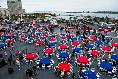 Destination management services